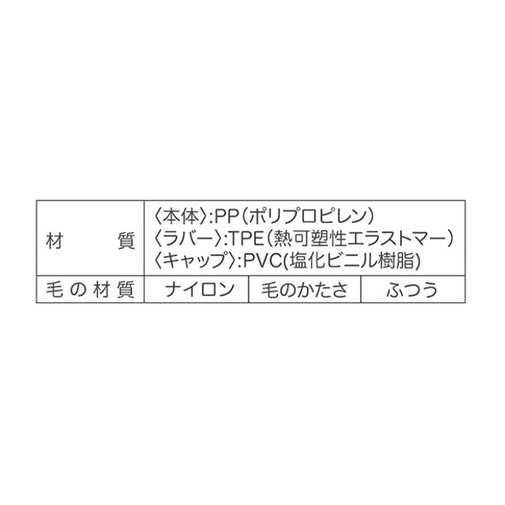 国内配送 当日発送 プレゼント ギフト キャラクターグッズ通販 贈り物 お祝い すみっコぐらし スタンディング 歯ブラシ キャップ付き 吸盤付き はぶらし マスコット オーラルケア キッズ 子供 大人 中学生 高校生 ハブラシ かわいい おしゃれ サンエックス 携帯 旅行