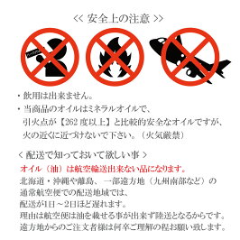 注意点
