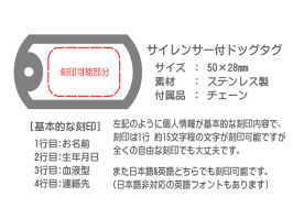ドッグタグ概要