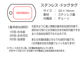 ドッグタグ詳細