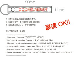 レザーストラップ、製作参考