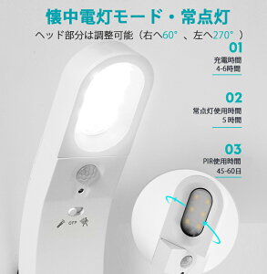 LEDlZT[Cg LEDlZT[Cg \ USB[d ÃZT[@ȃGl ʃe[v Ki 䏊̎茳N[bg Q  ʏ Ԍ u L