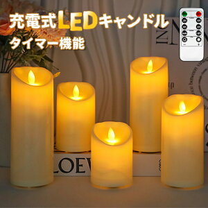 [dLEDLh USB[dledLh E\N {̉̂悤ɂ߂ 낤 gF ^C}[@\ 邳 ȃGl O ͋Cǂ  NX}X/n