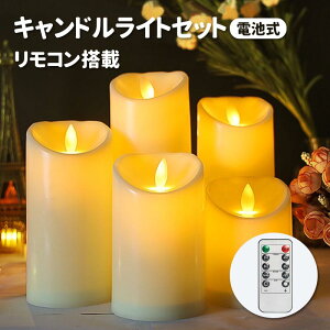 LEDLhCg 5_Zbg pRt dr {̉̂悤ɂ߂LEDLh gF ΂gȂ h S ȃGl E\N XC a/nEB/NX