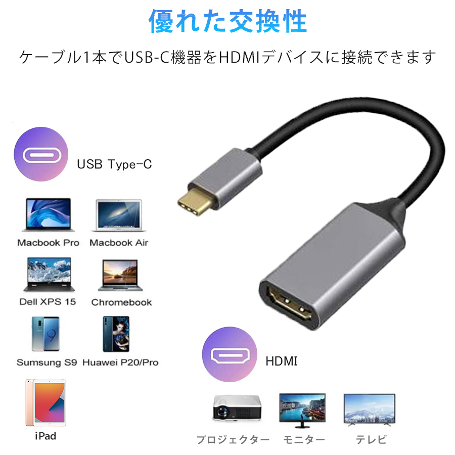 USB Type C to HDMI 変換ケーブル 交換ケーブル USB-C HDMI 4K出力