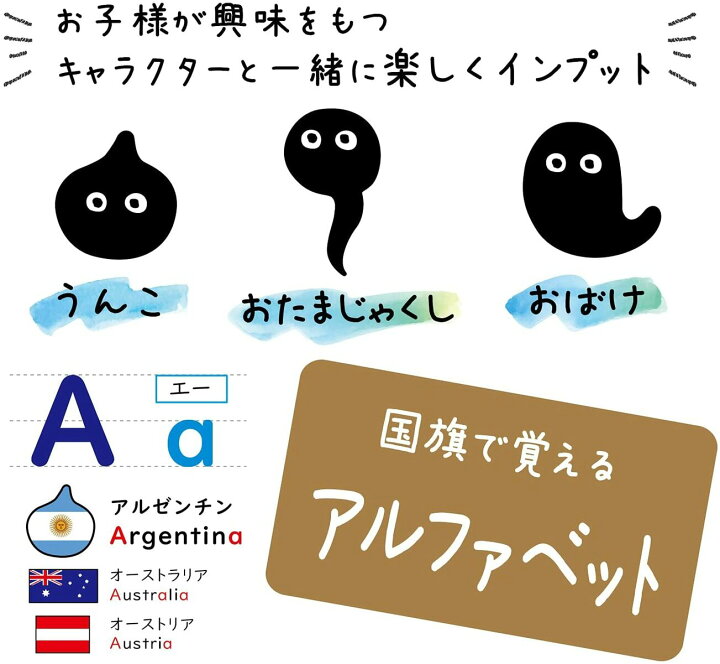 お風呂ポスター 元素周期表 ぽすたー 学習 お風呂 60 42cm ノートライフ 中学理科 ポスター おふろ セット 解説付き 日本製 防水