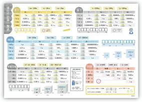 楽天市場 知育玩具 学習玩具 生産国 日本 カラー グレー 人気ランキング1位 売れ筋商品 週間ランキング