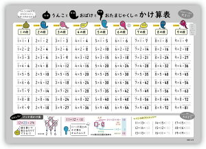おふろ おしゃれ 知育玩具の人気商品 通販 価格比較 価格 Com