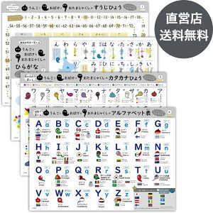 日本 地図 お風呂 知育玩具の人気商品 通販 価格比較 価格 Com