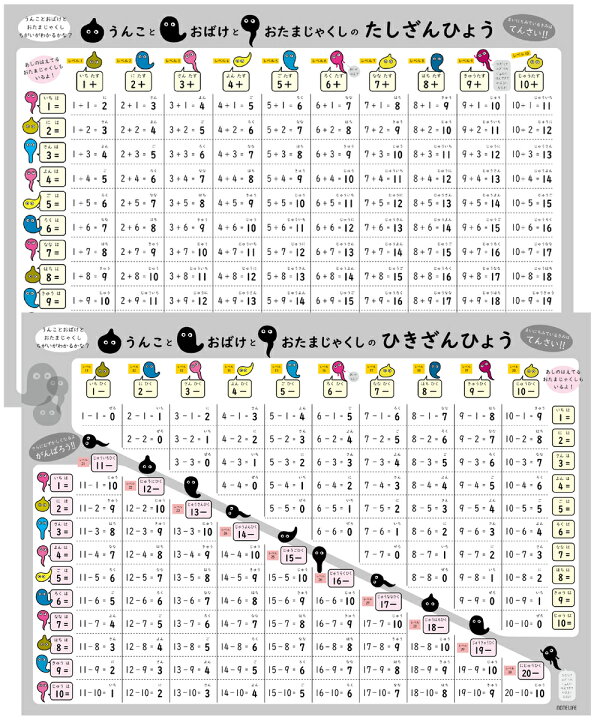 楽天市場 お風呂ポスター うんこ おばけ おたまじゃくし デザイン たしざん ひきざん 学習ポスター たしざん表 A２ 60 42cm 日本製 知育 算数 防水 ポスター お風呂 おふろ ぽすたー ギフト プレゼント おすすめ 日記 お風呂ポスター直営notelife