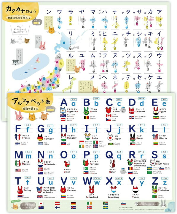 楽天市場 お風呂ポスター いぬ ねこ うさぎデザインのカタカナ Abc セット 60 42cm ノートライフ 地名 国旗で覚える 学習 ポスター 日本製 防水 学習 お風呂 あいうえお表 英語 おすすめ 知育 世界地図 日本地図 日記 お風呂ポスター直営notelife