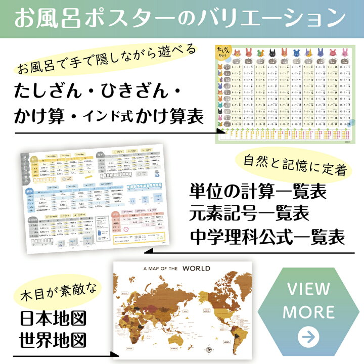 楽天市場 お風呂ポスター 元素周期表 解説付き 中学理科 セット 60 42cm 防水 日本製 ノートライフ ポスター 学習 お風呂 おふろ ぽすたー ギフト プレゼント おすすめ おしゃれ 知育 中学受験 おもちゃ インテリア 日記 お風呂ポスター直営notelife