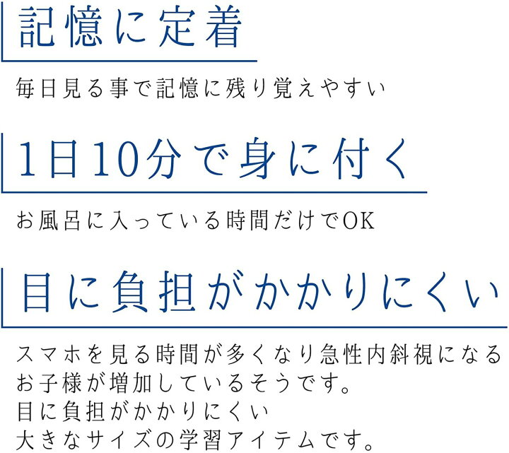 楽天市場 お風呂ポスター 元素周期表 解説付き 中学理科 セット 60 42cm 防水 日本製 ノートライフ ポスター 学習 お風呂 おふろ ぽすたー ギフト プレゼント おすすめ おしゃれ 知育 中学受験 おもちゃ インテリア 日記 お風呂ポスター直営notelife