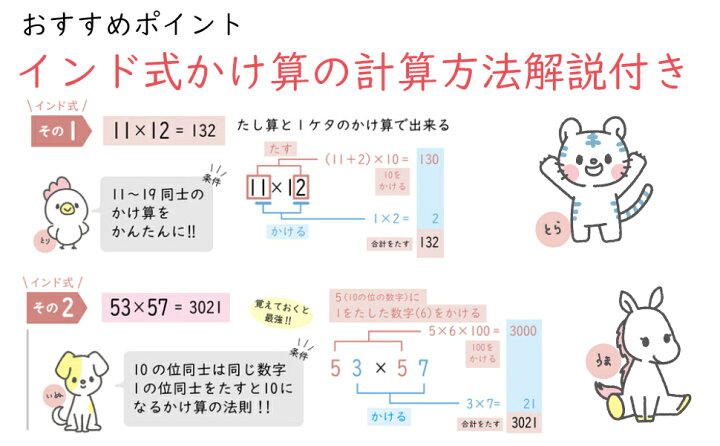 お風呂ポスター 一覧表 60 42cm サイズ おしゃれ おすすめ おふろ お風呂 ぽすたー ノートライフ プレゼント ポスター 中学受験 中学理科公式まとめ 学習 日本製 知育 防水 最大91 Offクーポン サイズ