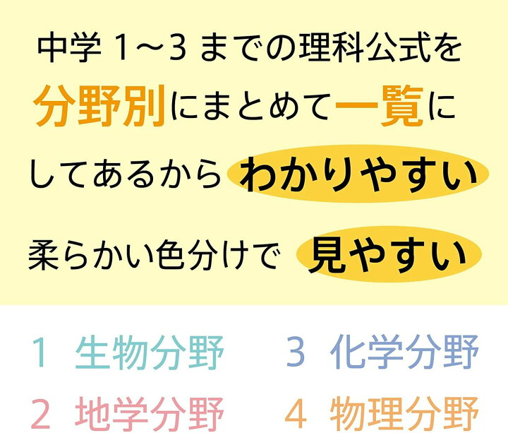 楽天市場 お風呂ポスター 中学理科公式 宇宙地図 2枚セット A2 60 42cm 見やすくてわかりやすい 日本製 防水 ノートライフ 学習ポスター ポスター 学習 お風呂 おもちゃ 知育 中学 受験 宇宙 地図 理科 公式 日記 お風呂ポスター直営notelife 楽天市場 お風呂ポスター 中学理科公式 宇宙地図 2枚セット A2 60 42cm 見やすくてわかりやすい 日本製 防水 ノートライフ 学習ポスター ポスター 学習 お風呂 おもちゃ 知育 中学 受験 宇宙 地図 理科 公式 日記 お風呂ポスター直営notelife