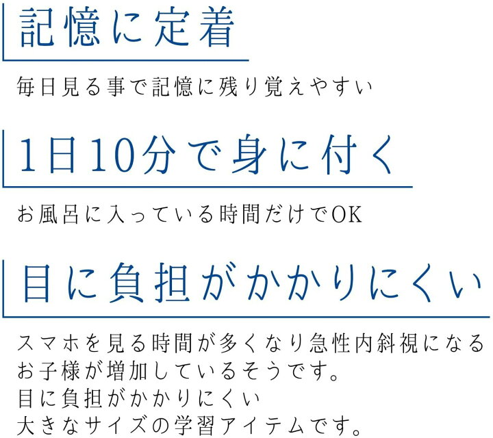楽天市場 分数の種類と計算 単位の計算 2枚セット お風呂ポスター 学習ポスター A２ 60 42cm 見やすくてわかりやすい 日本製 防水 ノートライフ 算数 分数 単位 日記 お風呂ポスター直営notelife