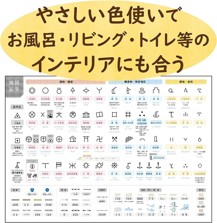 楽天市場 地図記号 お風呂ポスター サイズ 横59cm 縦42cm 形の由来 外国人向け地図記号も掲載 中学受験 防水 ノートライフ 日本製 学習ポスター ポスター 学習 お風呂 地図記号 一覧表 日記 お風呂ポスター直営notelife