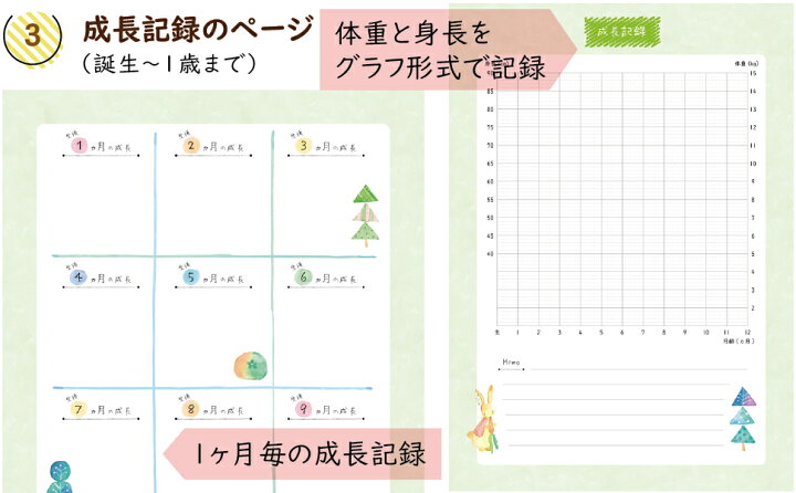 楽天市場 育児ダイアリー 育児日記 フルカラー 出産祝い ギフト 赤ちゃんの体調 授乳記録ノート 日本製 168ページ 胎児 1歳向け カメラ柄 B5 26cm 18cm 育児 ベビーダイアリー 日記 ノートライフ かわいい ダイアリー ダイヤリー ギフト プレゼント 日記