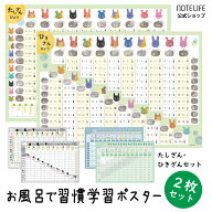 お風呂ポスター 【 たしざん ひきざん セット】（レビュー投稿で全員プレゼントあり） 学習ポスター たし…