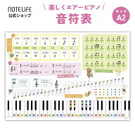 お風呂ポスター ピアノ レッスン表〈基礎1〉 A2(59×42cm) 防水 日本製 ノートライフ 音楽 学習ポスター …