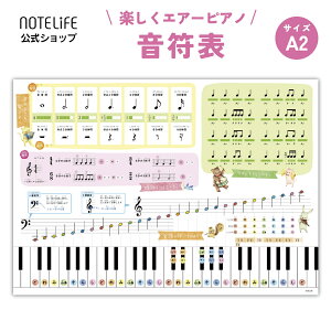 C|X^[ sAm bX\qb1r A2(59×42cm) h { m[gCt y wK|X^[ h~  Y 킢