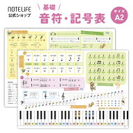 お風呂ポスター【ピアノ・音楽2枚セット】A2(59×42cm) 防水 日本製 ノートライフ レッスン表 かわいい動…