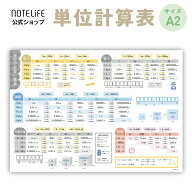 お風呂ポスター 【 単位の計算表 】 算数 a2 (60×42cm) 見やすくてわかりやすい 単位 日本製 防水 お風…