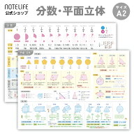 お風呂ポスター 小、中学生までにマスターしたい 算数 数学 2枚セット（ 分数 立体 平面の基本） A2 サイ…