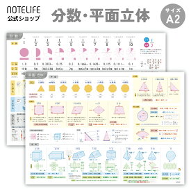 お風呂ポスター 小、中学生までにマスターしたい 算数 数学 2枚セット（ 分数 立体 平面の基本） A2 サイズ (60×42cm) ノートライフ 防水 学習ポスター お風呂 ポスター 学習 ギフト プレゼント おすすめ おしゃれ おふろ ぽすたー