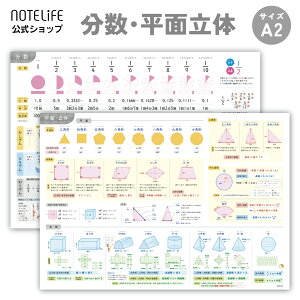 C|X^[ Aw܂łɃ}X^[ Z w 2Zbgi   ʂ̊{j A2 TCY (60×42cm) m[gCt h wK|X^[ C |X^[ wK Mtg v[g