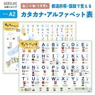 お風呂ポスター 【 いぬ ねこ うさぎデザインのカタカナ ABC セット】 A2 (60×42cm) ノートライフ 地名…