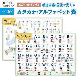 C|X^[ y  ˂ fUC̃J^Ji ABC Zbgz A2 (60×42cm) m[gCt nAŊo wK|X^[ { h wK C \ p  m 