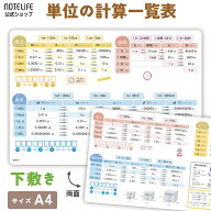 【 単位の計算表 下敷き A4(30×21cm) 】 ノートライフ 小学生 算数 日本製｜長さ・重さ・面積・体積/容…