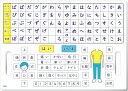 【 アクリル製 透明 A3(42×30cm) 】ノートライフ 介護用50音表 コミュニケーションボード 言語障害・失語症 支援 ひ…