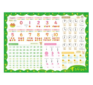 m[gCt C|X^[ At@xbg  A2 TCYi60×42cmjPi̔i v abc qKi  ABC p pP 킢 h  Ƃ v[g ct c  