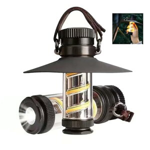 ^ LED [d Px USB[d  d LvCg oR ނ hБ΍ AEghA O ^ Lv y h (ubN)