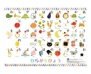 Ƃ܂݂ C|X^[ G{̐Ê悤ȉCXg A3TCY h m CŊo悤 { (02.Ђ炪)