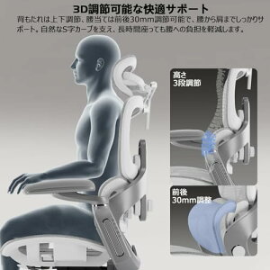 Neriko C5 ItBX`FA ֎q Ȃ [N`FA fXN`FA lԍHw O㒲\ o[T|[g T|[g ɑ΍ e[N Ȃ bV 3iKw ʉ