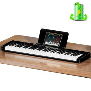 TERENCE dqsAm 61^b`X|X 2025Nǃf L[{[hsAm L[{[hX^ht MIDIΉ XeIXs[J[ dqL[{[h gm[/^/vO@