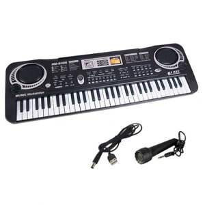 ^vVbv? }CNt GNgL[{[h 61 @\ dqL[{[h q ߋ  sAm