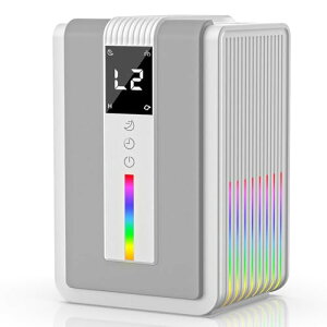 @ ^y2025vVŁE̓Abvz LED\ ߗފ@ y`F  債 24Ԑ؃^C}[ @\ 7FCg ~ ȃGl É  RpNg 