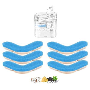 HAPUP L ݊ L  L tB^[ 2.2L L  L ݂̂  ybg L̐݊  L` L  tB^[ Y CI S ȒP