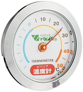 �r�o���A ���x�vSV