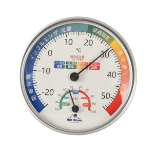 kaitou xv xv xv 2Zbg AiO drsv  u^ Ǌ| ₷ K][ MǑ΍