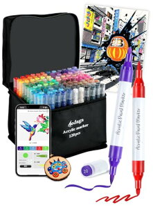 AN}[J[ 120FZbg Fty Avt J[y Ő h  ό ח[ v/KX//؍/z/΂ɏ nhCh DIY qp wZ G拳