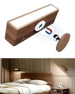 DetarZinLED ԐڏƖX|bgCgؐxbhTChviKR[hX Ǐ Hsv }Olbg Ɩ[Tpye-C[d Px ȃGl^b`Rg[ Ǌ|ƖڂɗD