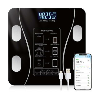 ̏dv ̑gv ̎bv 16ڑ ̎b y BMI ΉAPP