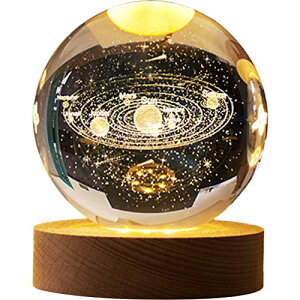 BESTOYARD NX^ {[  av[g yCg ԐڏƖ LEDCg xbhTChCg CeAG u USB[d  ObY o^Cf[ LO Ǝ ͋C