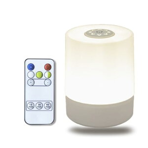 iCgCg xbhTCh 3F[h iK Rt ^b` USB[d ^C}[t ԐڏƖ Cg 茳 xbhTChv Ǐ [ e[u 铔 d led