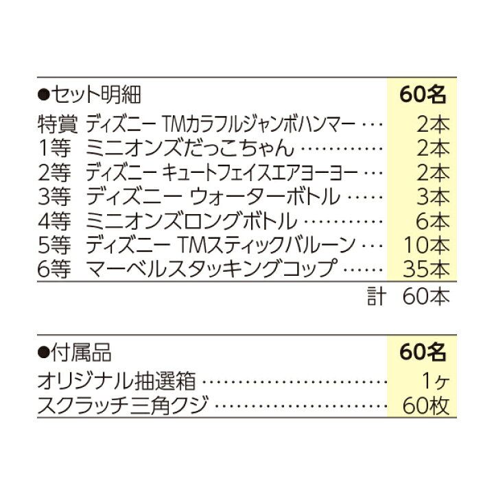 楽天市場 キャラクター グッズ 60名様用 人気キャラクターバラエティグッズプレゼント かわいい おしゃれ キャラクターグッズ 男の子 女の子 海水浴 プール ビーチ 海 子ども会 子供会 抽選会 抽せんイベント イベント パーティー 景品 ナイトプール 子供向け